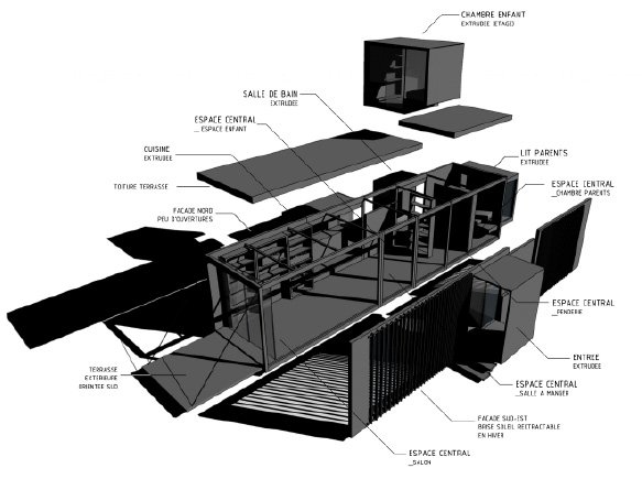 Concours architectures élémentaires 2ème édition Habitat individuel