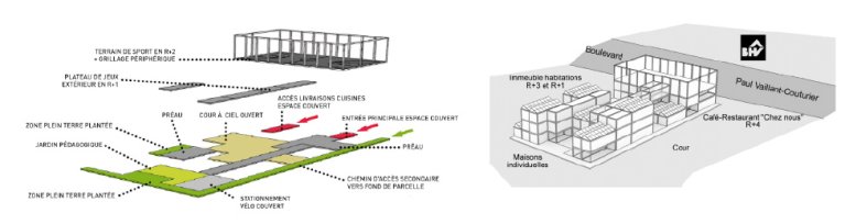 Concours architectures élémentaires 3ème édition