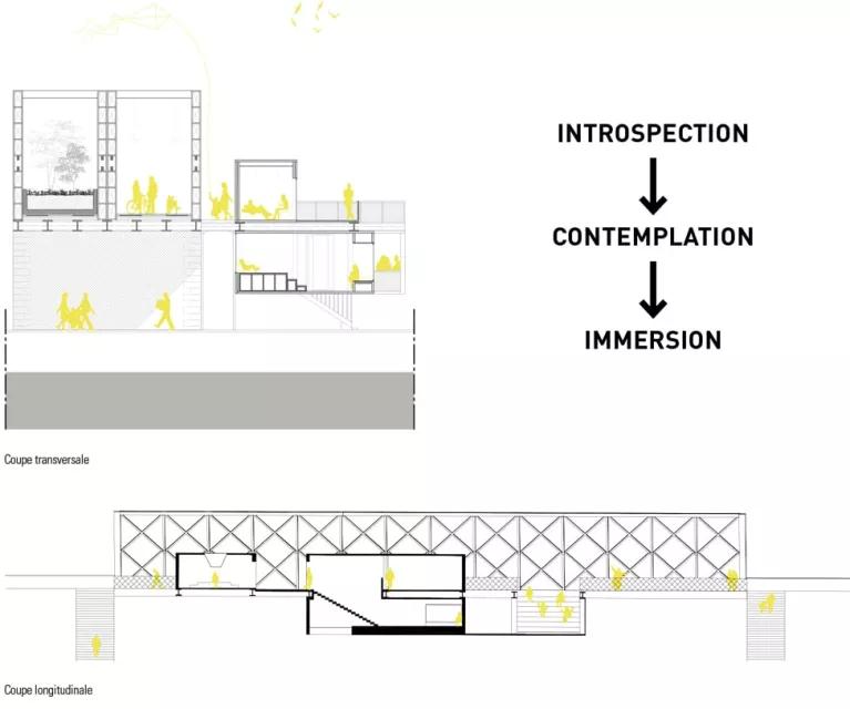 Concours architectures élémentaires 6ème édition