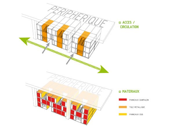 Concours architectures élémentaires 4ème édition