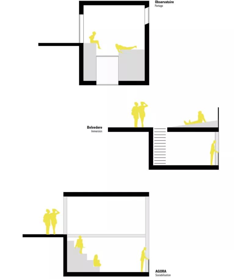 Concours architectures élémentaires 6ème édition