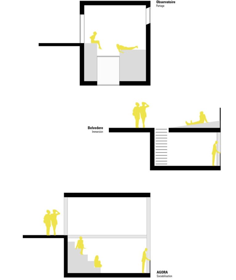 Concours architectures élémentaires 6ème édition