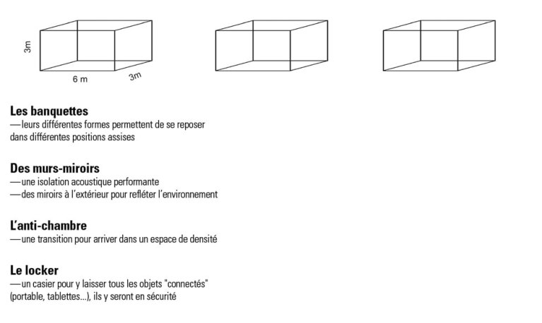 Concours architectures élémentaires 6ème édition